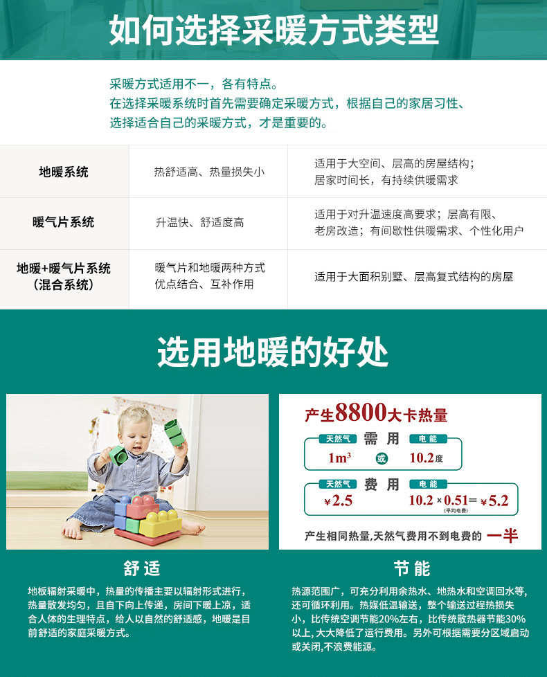 威能地暖，長沙地暖，威能壁掛爐，散熱片