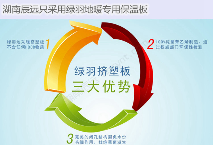 威能地暖，長沙地暖，威能壁掛爐，散熱片