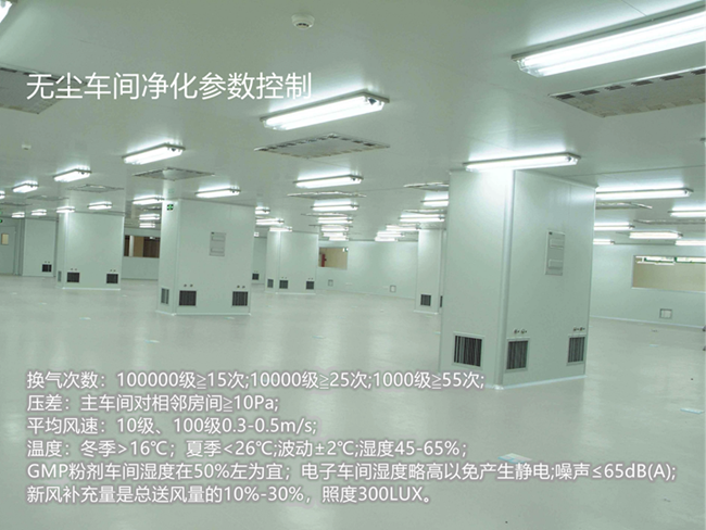 無塵車間凈化參數(shù)、潔凈車間廠房、GMP凈化車間、凈化工程裝修、無塵廠房施工