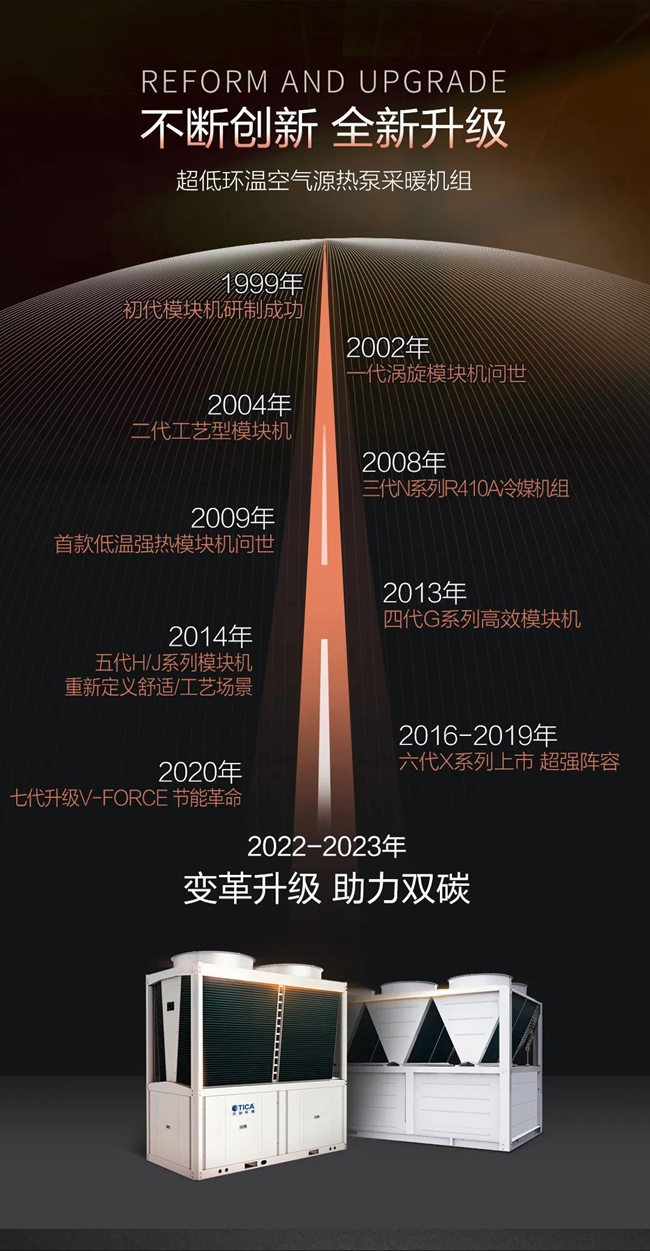 湖南凈化廠房、長(zhǎng)沙凈化車(chē)間、西安恒溫恒濕無(wú)菌工廠、天加凈化空調(diào)、湖南凈化空調(diào)機(jī)房