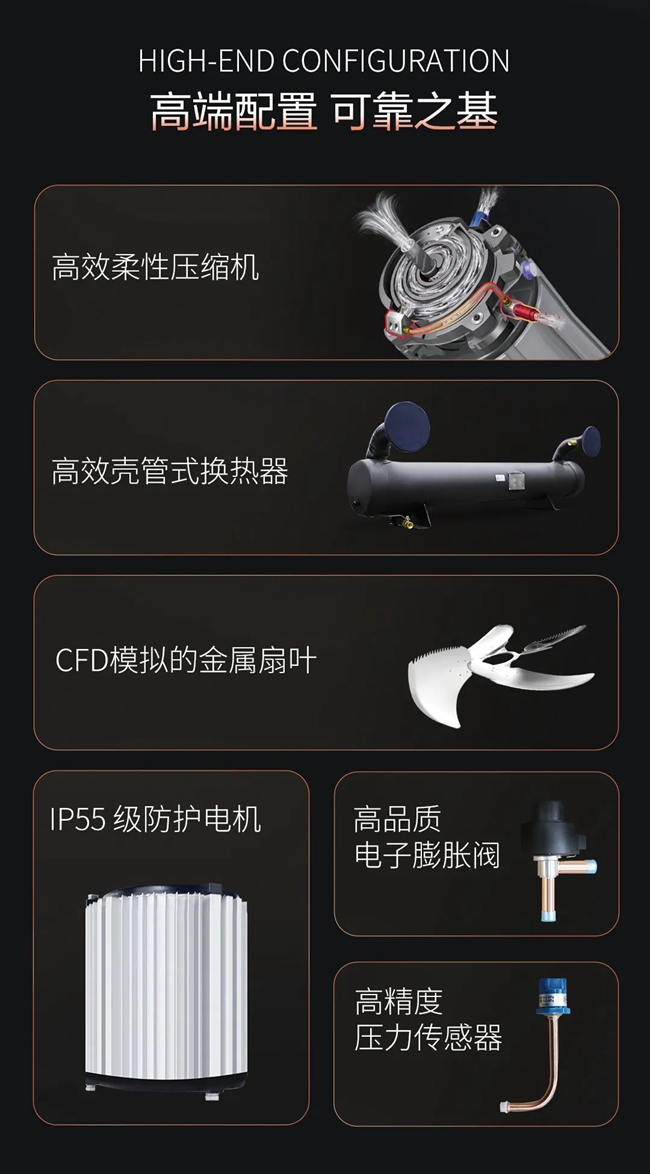 湖南凈化廠房、長(zhǎng)沙凈化車(chē)間、西安恒溫恒濕無(wú)菌工廠、天加凈化空調(diào)、湖南凈化空調(diào)機(jī)房