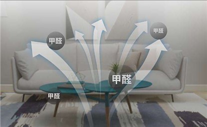 夏季的各個(gè)甲醛大戶，值得被你在意